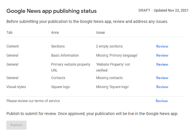 Google News Publication status