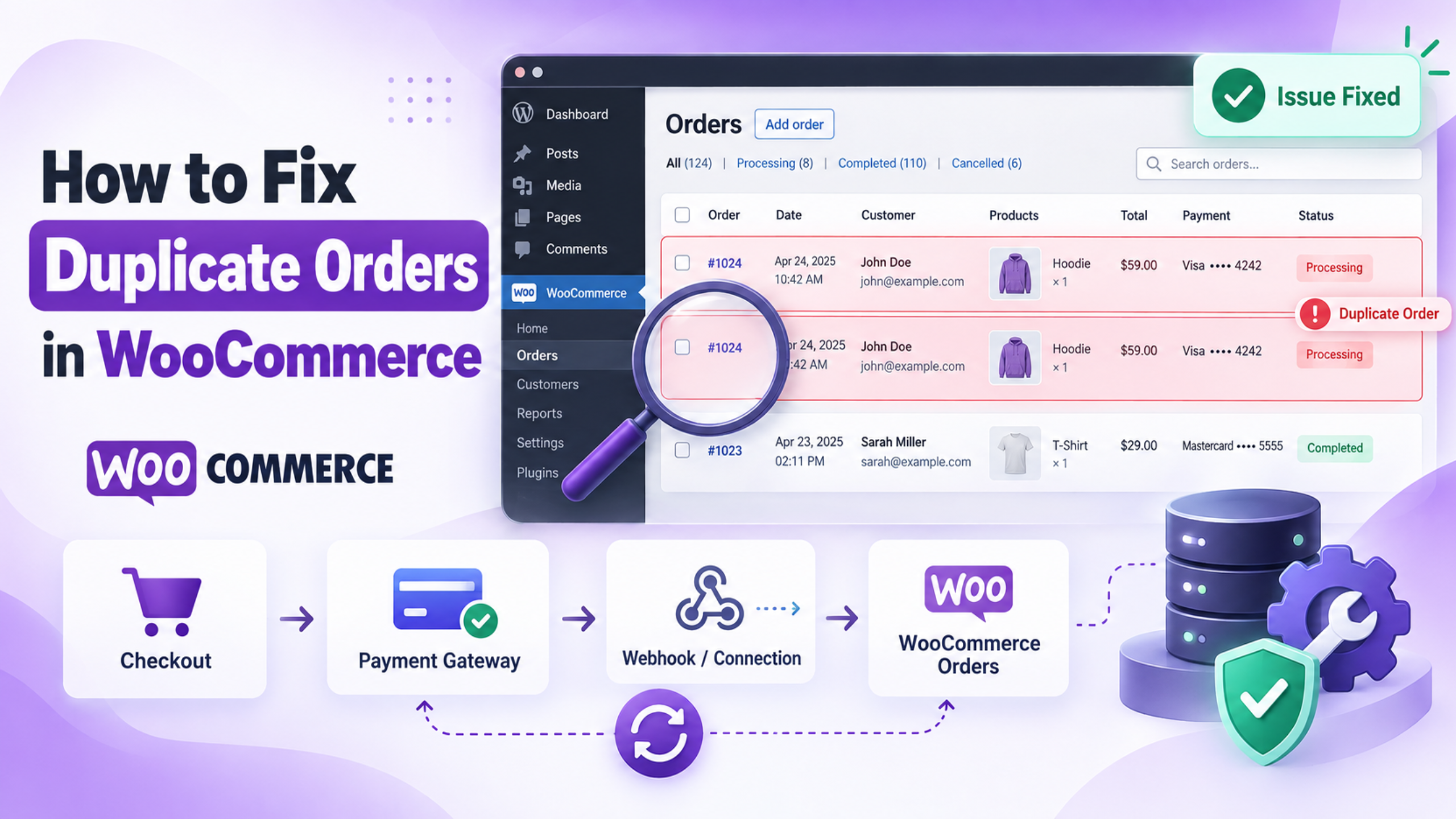 Duplicate Orders in WooCommerce
