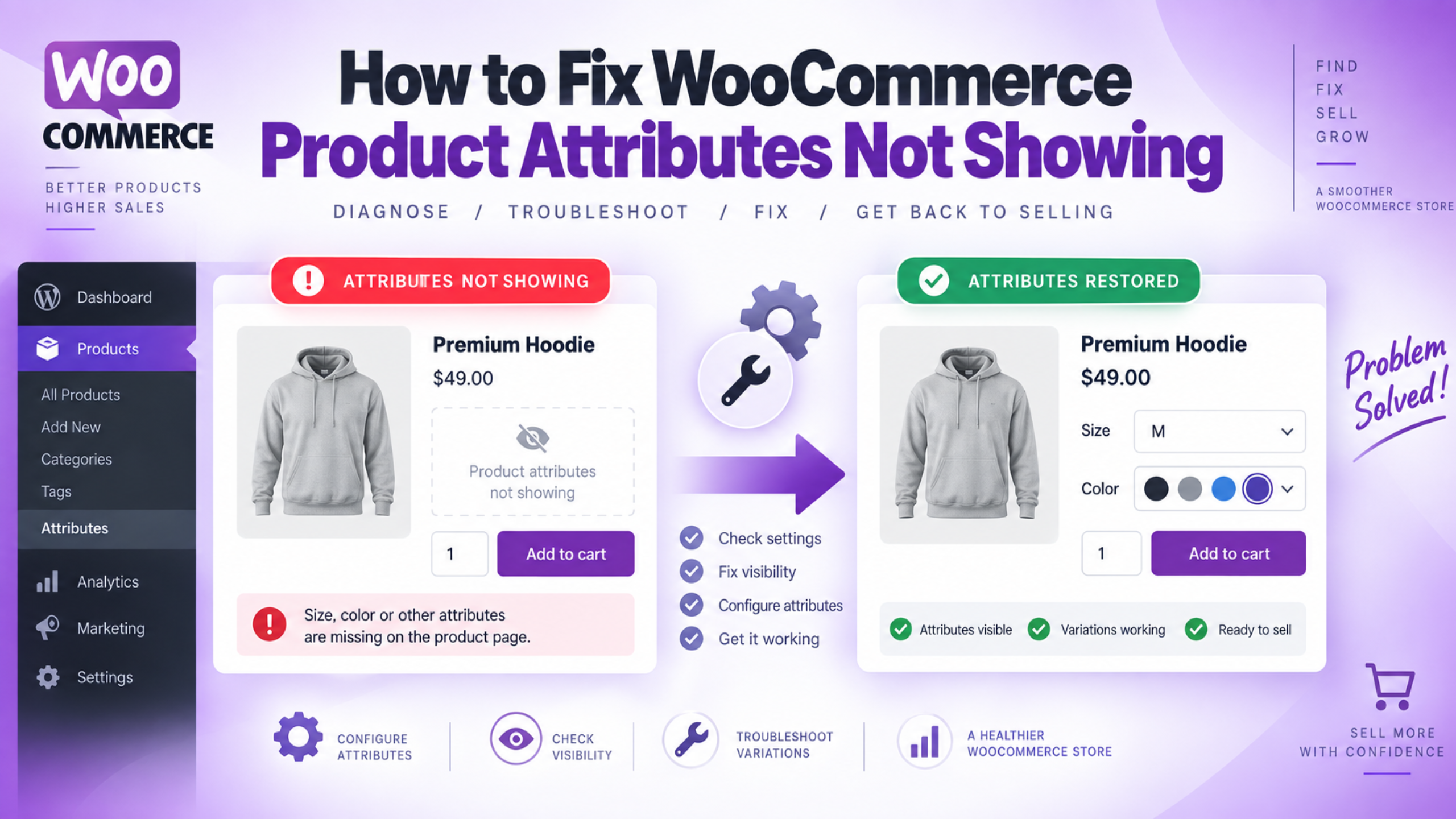 WooCommerce Product Attributes Not Showing
